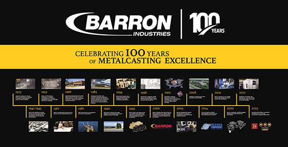 Barron Industries 100 Years Timeline